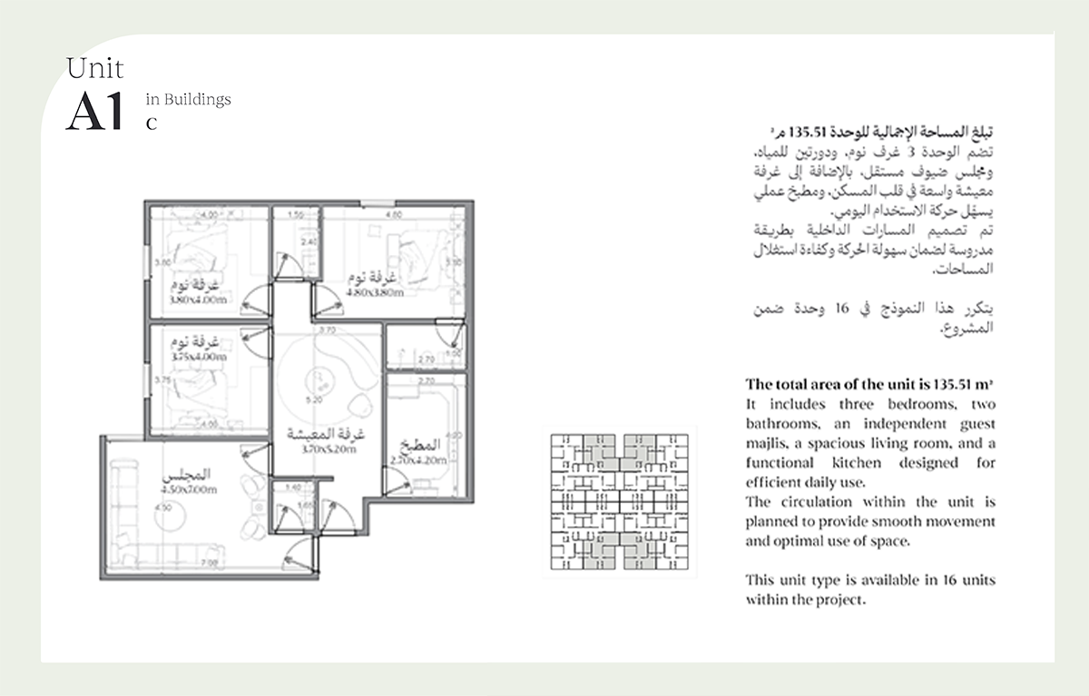  شقة رقم 5(1/1) عمارة رقم 10